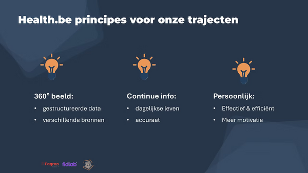 Health.be-principes: een 360°-beeld, continue info en persoonlijke begeleiding