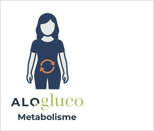Alogluco-icoon van het begeleide Health.be-traject Metabolisme van 2 weken met glucosesensor