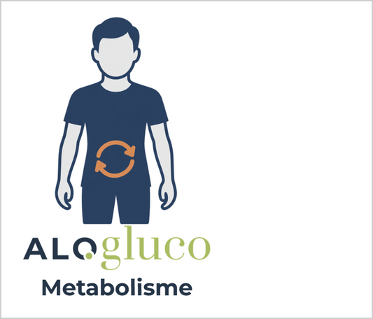 Alogluco-icoon van het begeleide Health.be-traject Mannen Metabolisme van 2 weken met glucosesensor